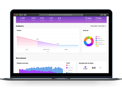 Analytics Dashboard