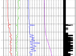 TECHBASE Oil and Gas Screenshot 2