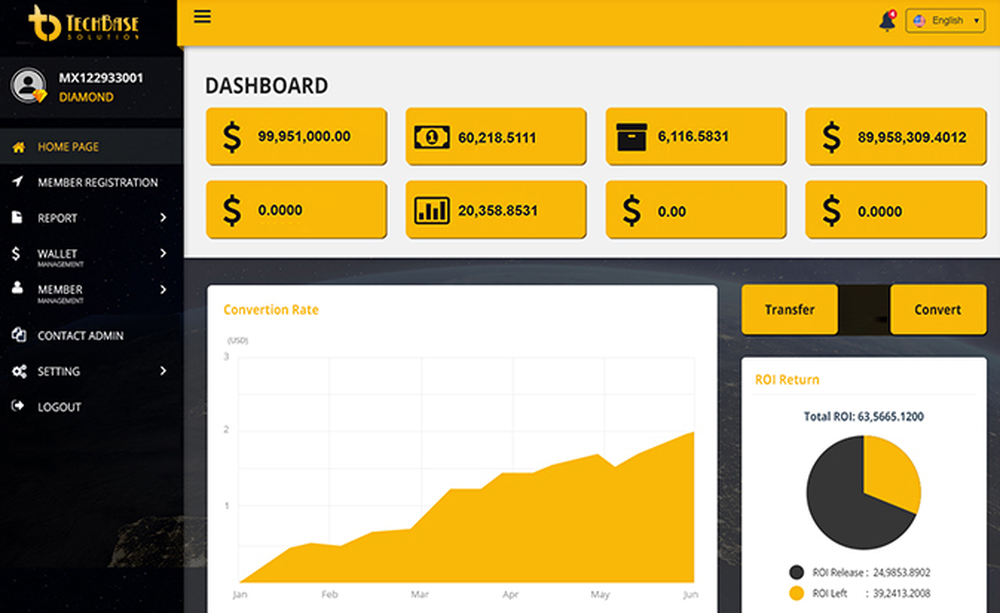 Techbase Solution Screenshot 1