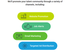TechCareers Screenshot 1