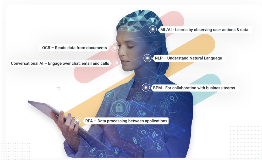 Supervity Screenshot 1