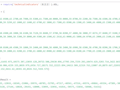 TechnicalIndicators Screenshot 2