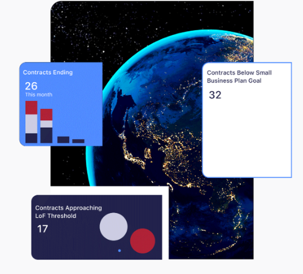 TechnoMile Contracts Suite Screenshot 1