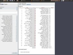 TechScore with Division results