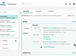 TechTarget Priority Engine Screenshot 1