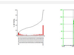 Tecplot RS Screenshot 1