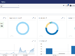 TED - The Engineering Dashboard Screenshot 1