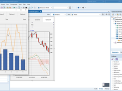 TeeChart Screenshot 1