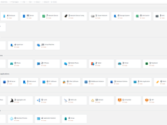 CMDB Dashboard