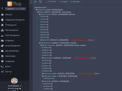 List of IPv4 subnets - Dark theme