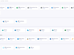 CMDB Dashboard