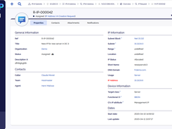 IPv4 Creation Ticket