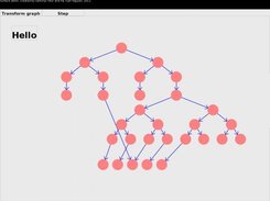 Transform windowing component library