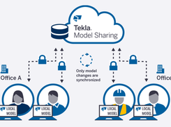 Tekla Model Sharing Screenshot 1