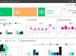 Live CRM Dashboard