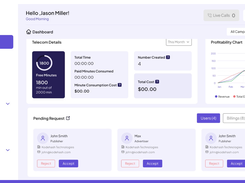 Teldrip Insights Dashboard