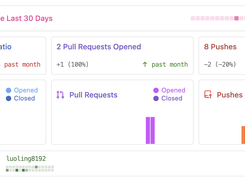 Telegram Search Screenshot 2