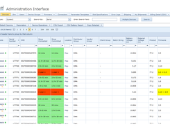 Telematics Guru Tracking Platform Screenshot 1