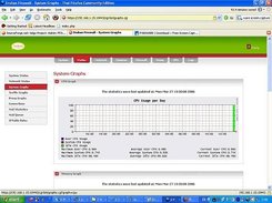 TelGO PBX Network Graph