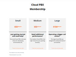 Prices Cloud PBX