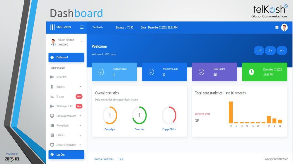 Telkosh Dashboard