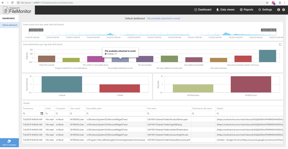 TEMASOFT FileMonitor Screenshot 1