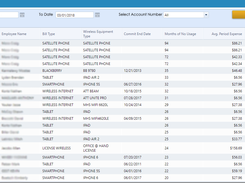 TEMNet-IdentifyunusedDevices&CostSavings