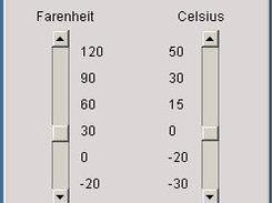 Temperature Converter in Java for Zaurus SL-5X00