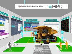 Operational Overview