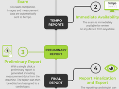 Tempo Report Screenshot 2