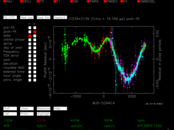 Interactive fitting with more than 10000 ToAs from multiple telescopes (simulated data shown)