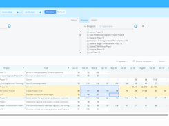 Bulk Project Allocation