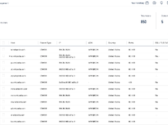 Tenable Attack Surface Management Screenshot 1