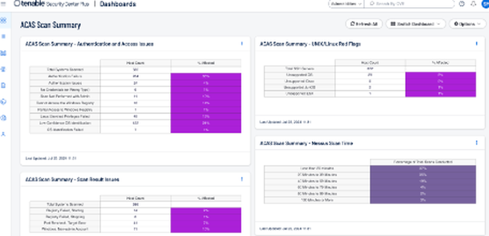 Tenable Enclave Security Screenshot 1