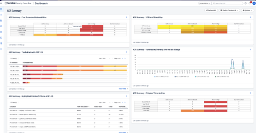 Tenable Security Center Screenshot 1