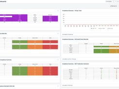 Tenable Security Center Screenshot 1