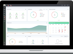 Landlords' Dashboard