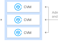 Tencent Cloud File Storage Screenshot 1