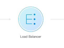 Tencent Cloud SSL Certificate Service Screenshot 1