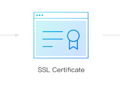 Tencent Cloud SSL Certificate Service Screenshot 1