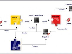 Graphic illustration