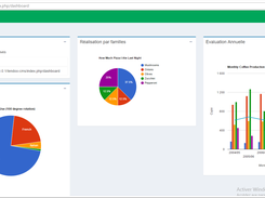 tendoo-cms Screenshot 1
