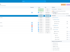 Gain full insight into user access with a clear breakdown of effective permissions.