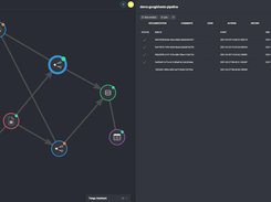 Easily deploy pipelines to extract and load data withouth the need of any coding. Transform your data with scripts and even easily deploy Machine learning pipelines.