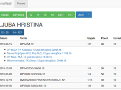 tenniswall Screenshot 2