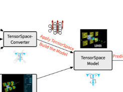 TenorSpace.js Screenshot 1