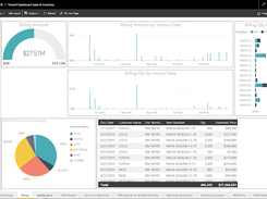 Tensoft SemiOps Screenshot 1