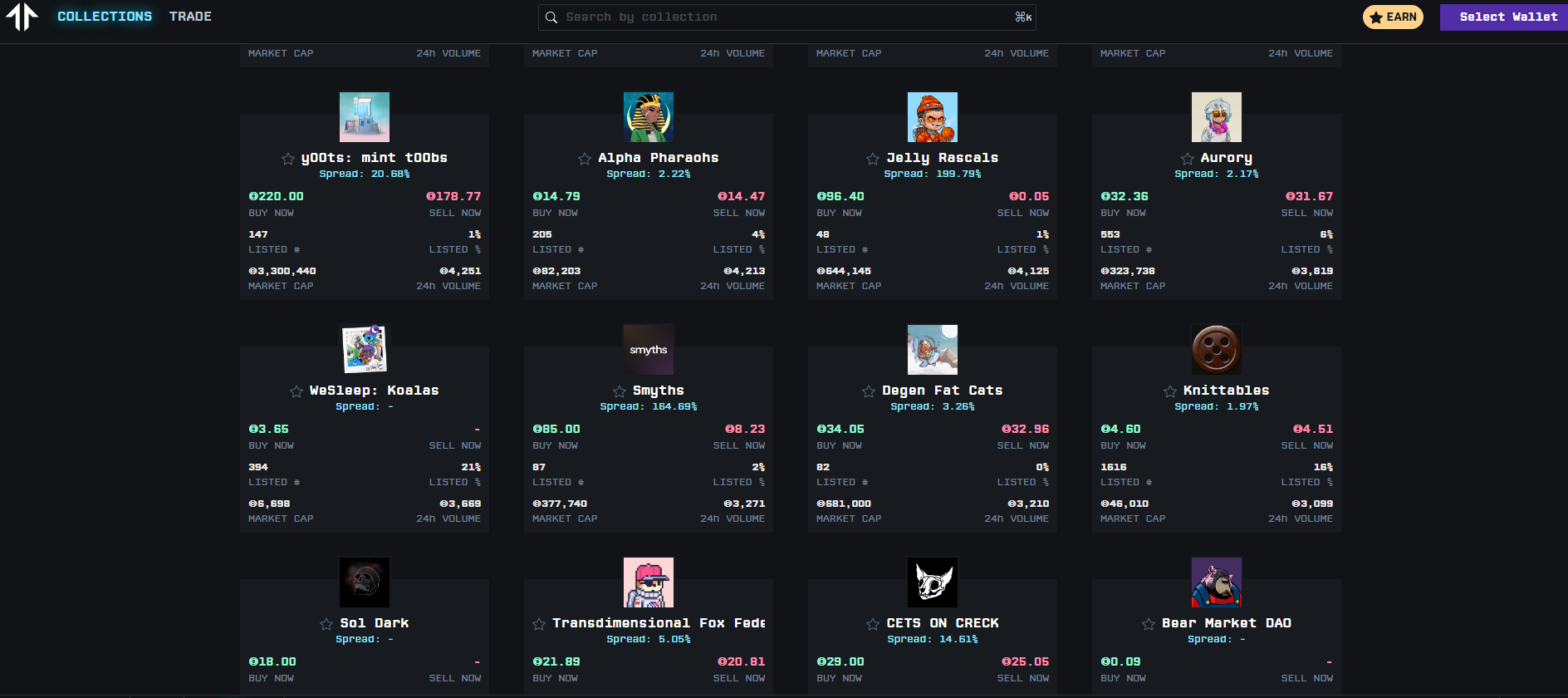 Tensor Reviews - 2026