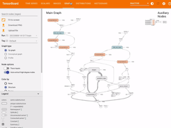 TensorBoard Screenshot 1