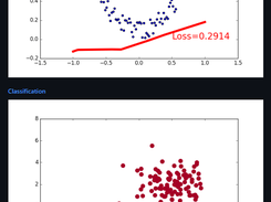 Tensorflow 2017 Tutorials Screenshot 1